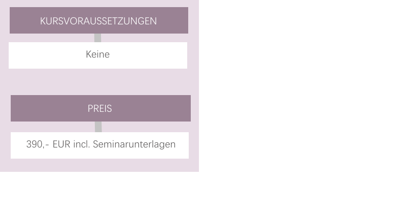 KURSVORAUSSETZUNGEN PREIS Keine 390,- EUR incl. Seminarunterlagen