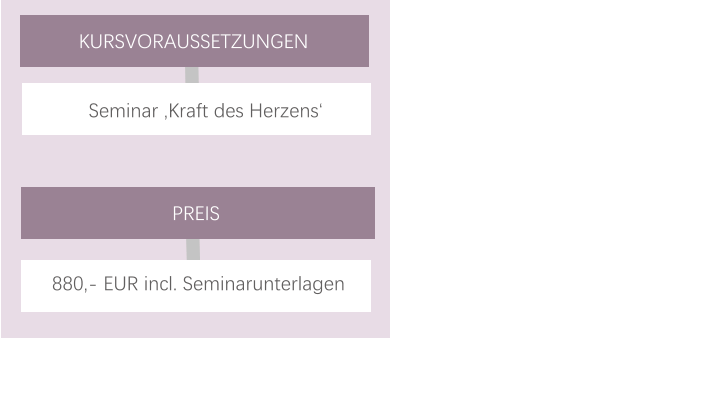 KURSVORAUSSETZUNGEN PREIS Seminar ‚Kraft des Herzens‘ 880,- EUR incl. Seminarunterlagen